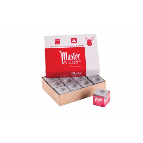 Master Chalk